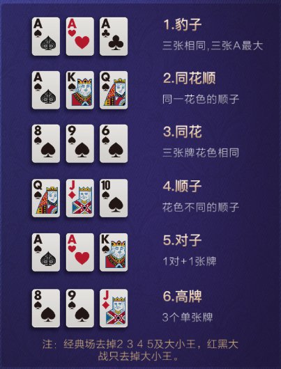 星空炸金花游戏介绍 星空炸金花游戏介绍