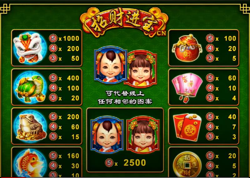 花木兰游戏打法