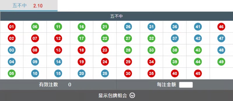 十二生肖
