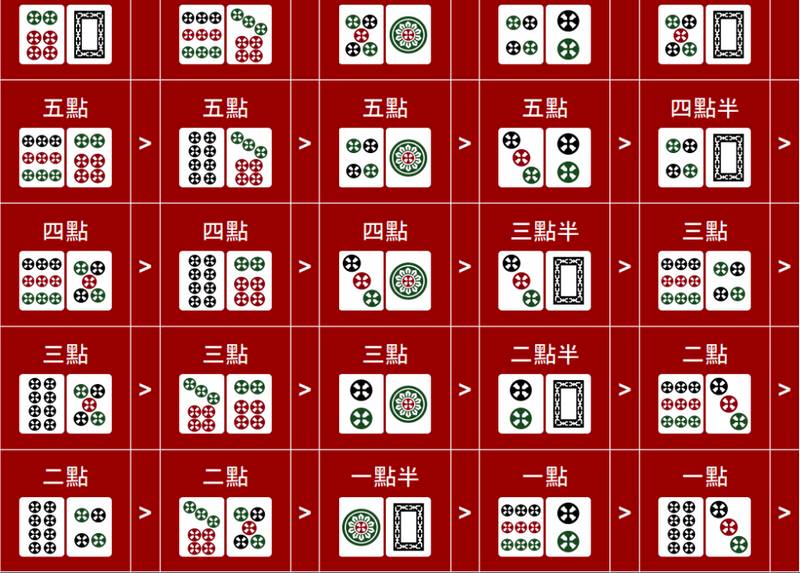 星空体育推筒子怎么玩