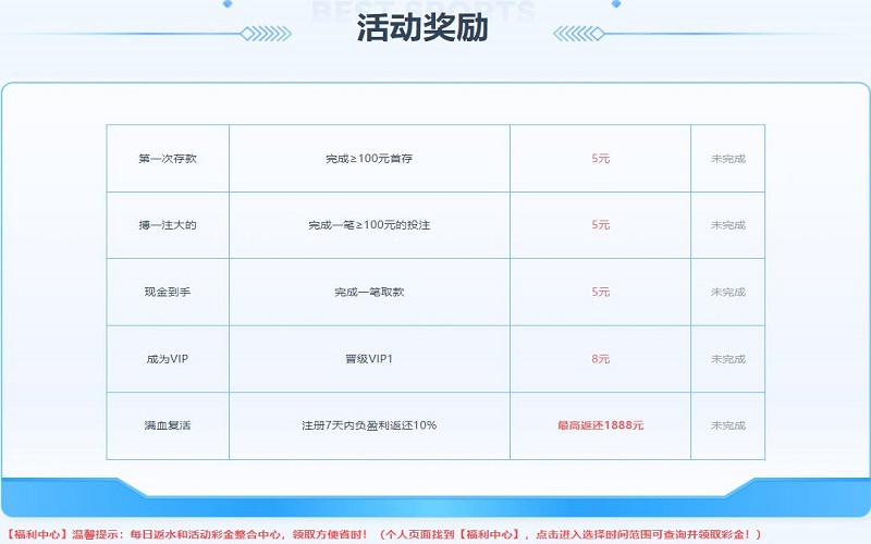 星空体育新手福利优惠活动 2 星空体育新手福利 - 完成新手任务,单项最高1888元免费送