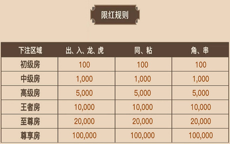 暗宝游戏怎么玩？