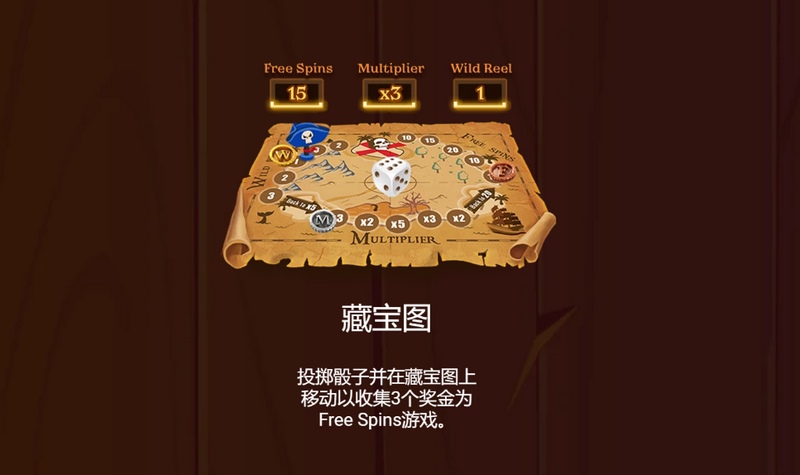 免费旋转