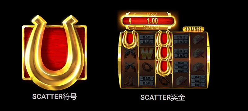 SCATTER