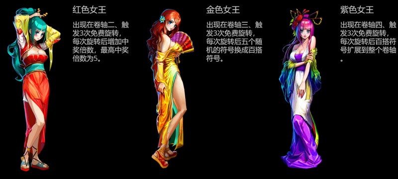 分散符号