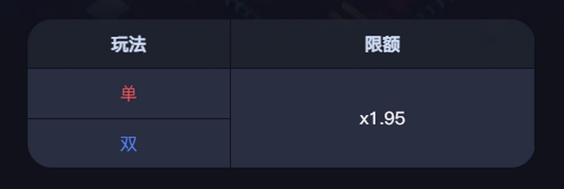 哈希单双