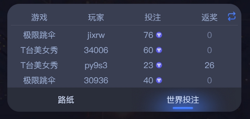 哈希牛牛