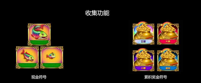 收集功能