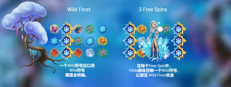 四季免费旋转