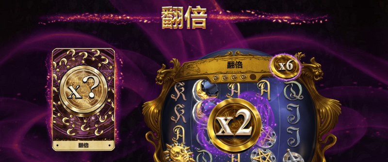 翻倍