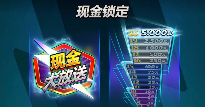 现金锁定