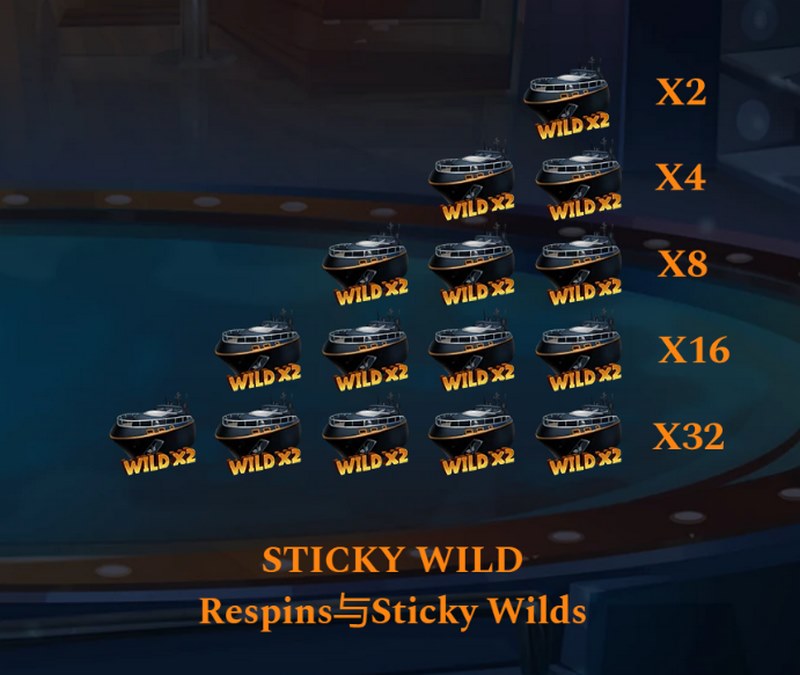 Wild符号