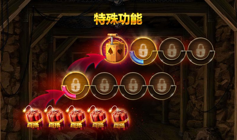 特殊功能