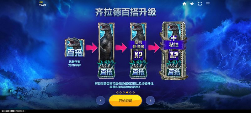 代替所有支付符号
