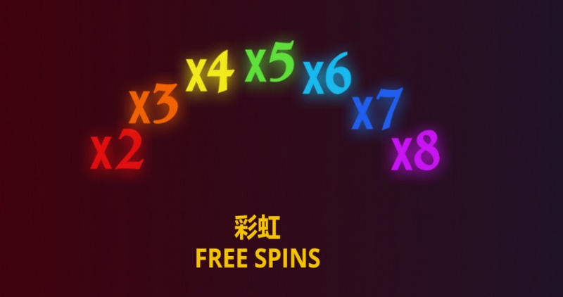 彩虹免费旋转