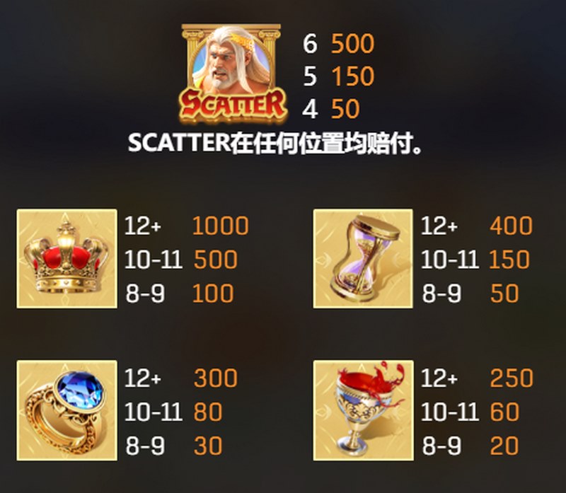 购买免费游戏