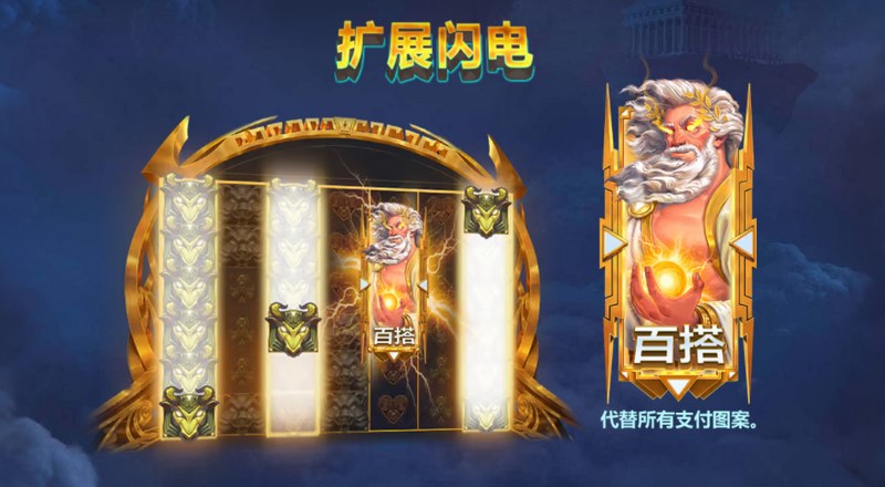 扩展闪电