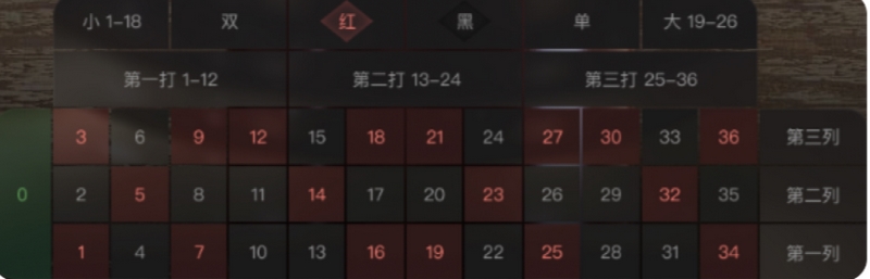 游戏介绍
