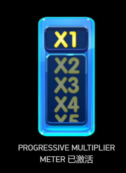 SUPER TOKENS