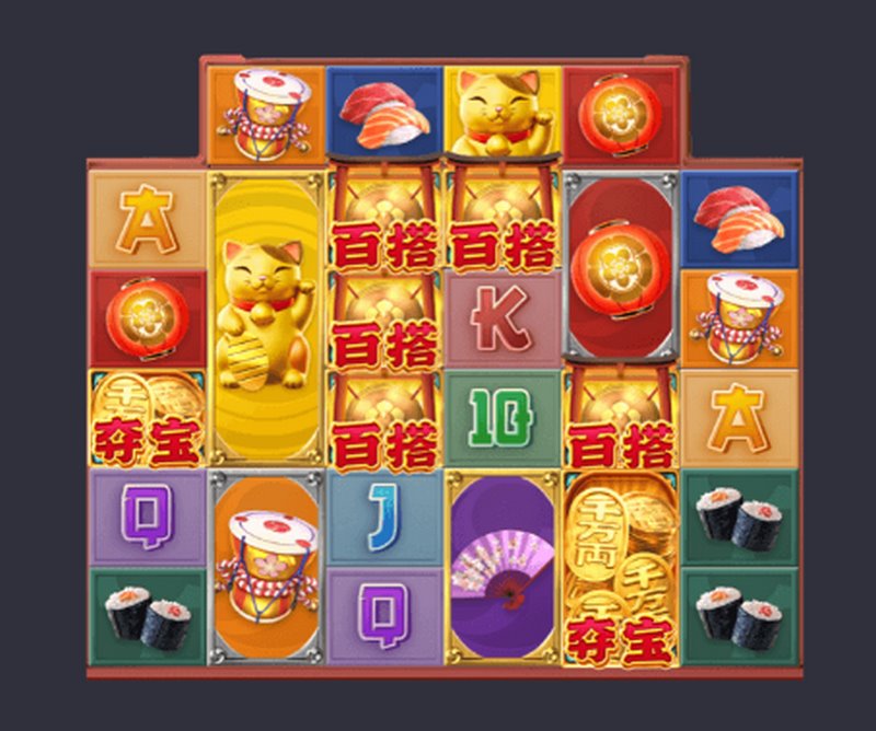 翻倍招财猫符号