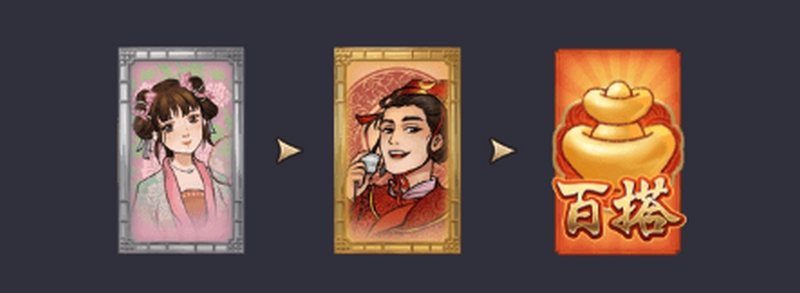 免费旋转模式