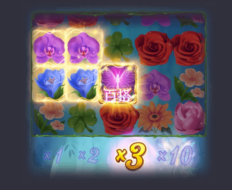 粘性百搭符号