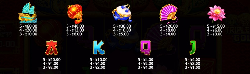 最大奖金