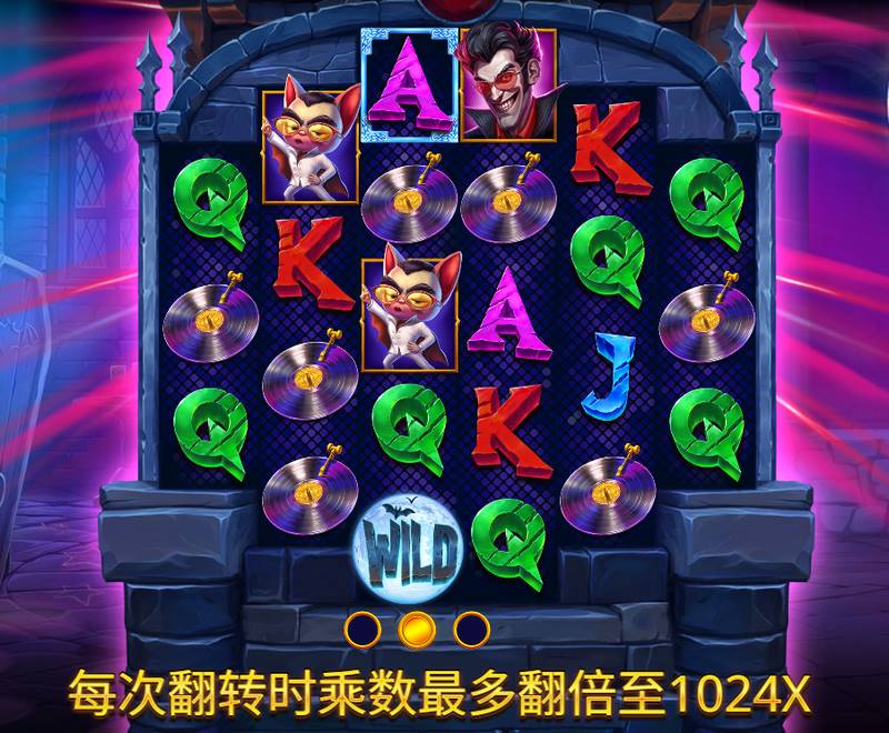 翻转乘数