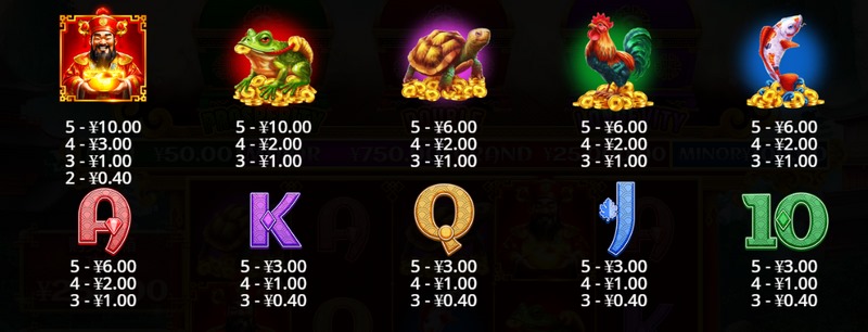 红色BONUS硬币