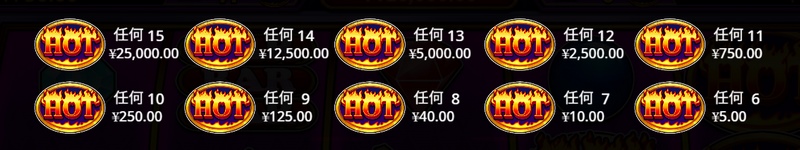 HOT WILD累积奖金