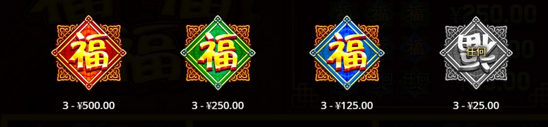 游戏规则