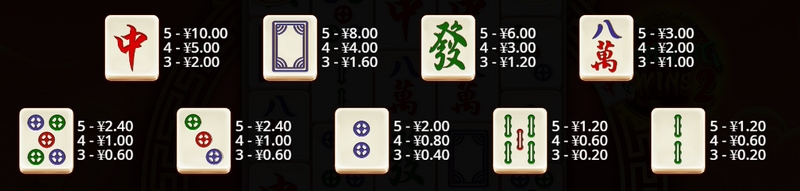 免费旋转规则
