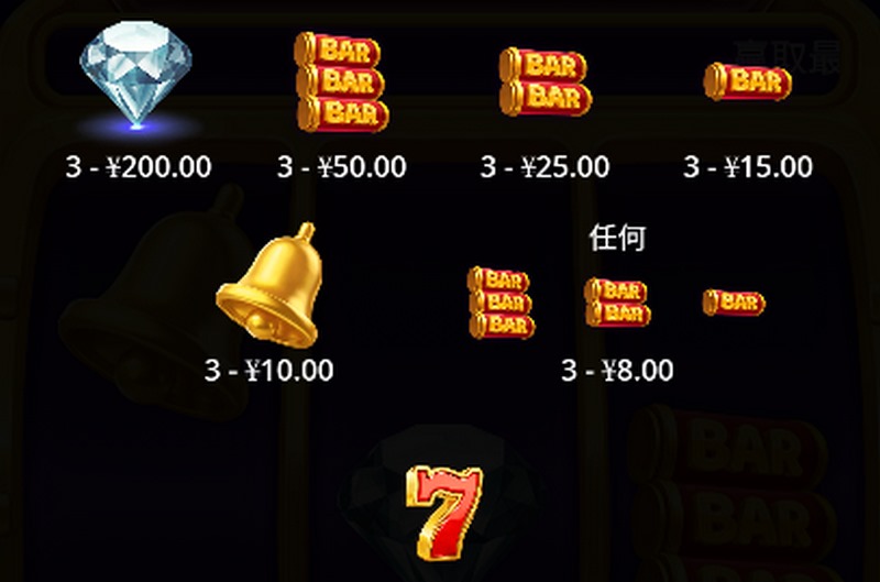 7符号