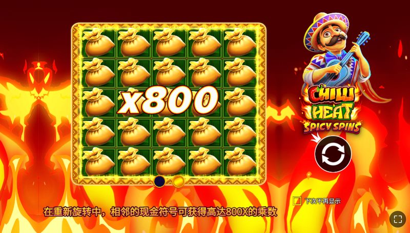 重新旋转功能