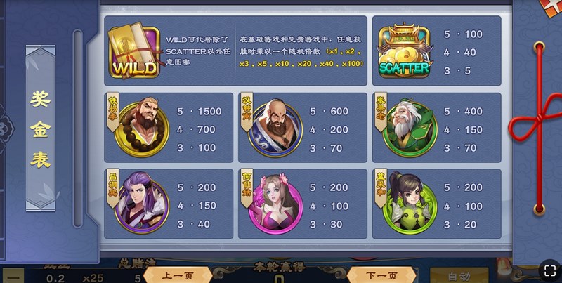 免费游戏规则