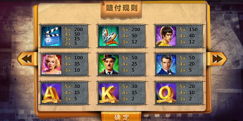 赔付规则