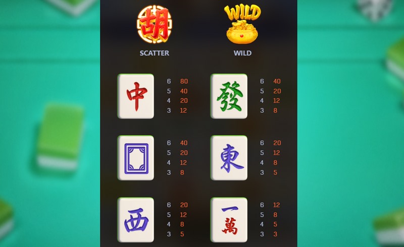 幸运框规则 