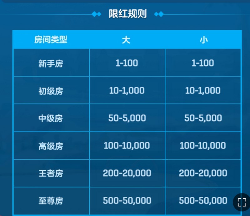 简单玩法，刺激翻倍！