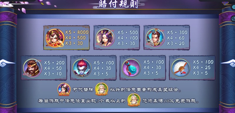 WILD符号