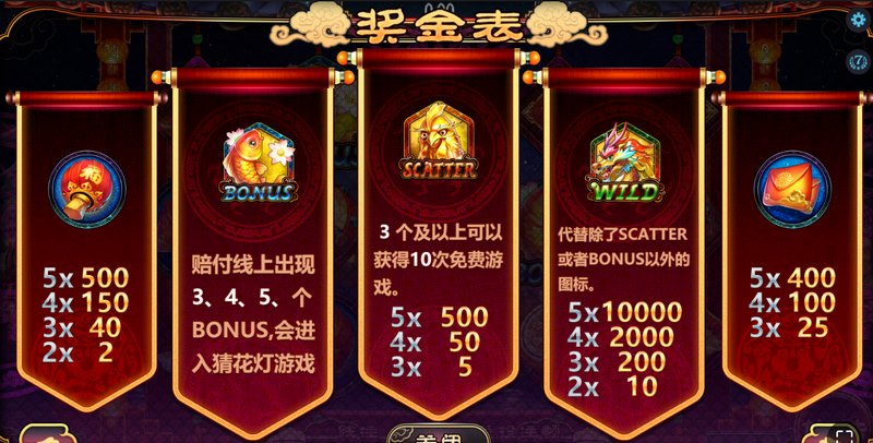 BONUS花灯奇遇记