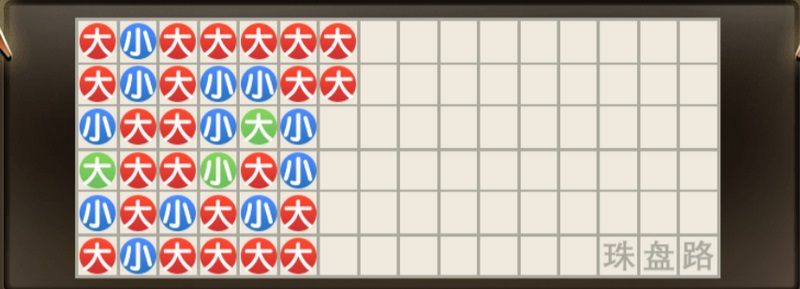 珠盘路解析