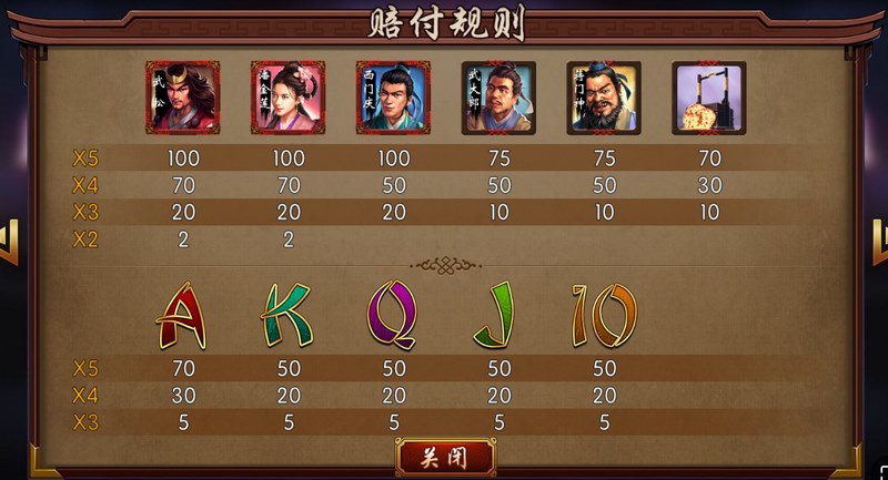 幸运连击掷骰挑战