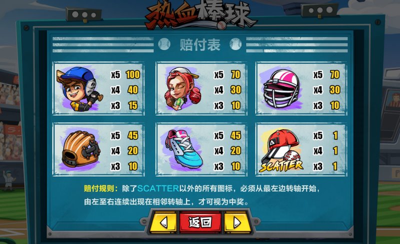 免费游戏