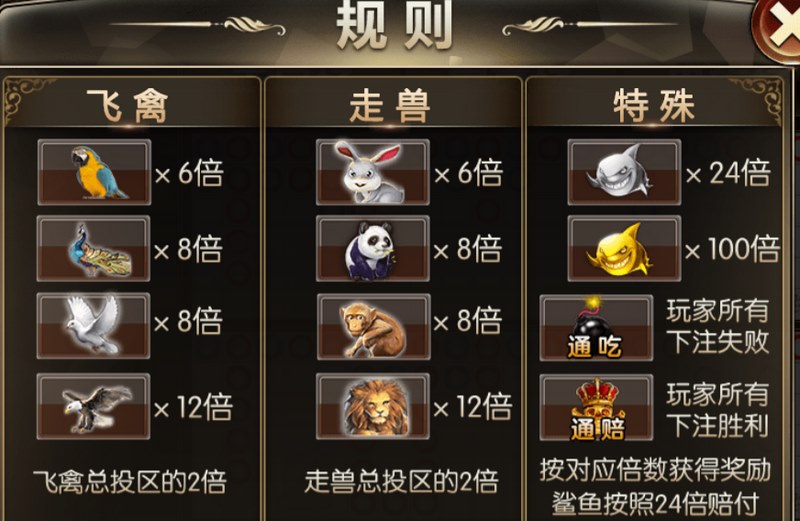 玩法说明：灵活下注，赢取无限惊喜！