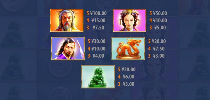 樱花盛放,女侠归来——《樱花女侠》全新启程! 4 BONUS 散布符号