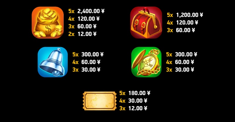 《疯狂命中全速前进》:点燃速度,狂飙暴击! 4 百搭符号