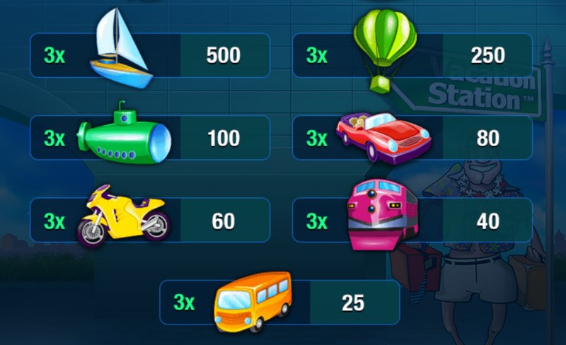 《假日車站》—— 你的专属假日奇遇站 4 爆奖的密码