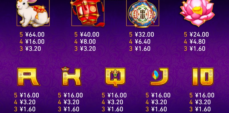 嫦娥奔月——仙境启航,月宫送福! 4 月亮符号