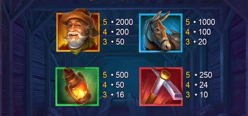 《宝藏之洞》:踏入未知深渊,开启你的奇幻寻宝之旅! 4 崩塌转轴