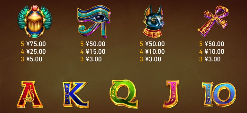 《法老王的女儿》——沉睡千年的王室秘宝,为你而苏醒 4 免费特色游戏